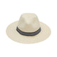 Le Comptoir du Chapeau Blanc Panama Paille Jazz Bord Large Été